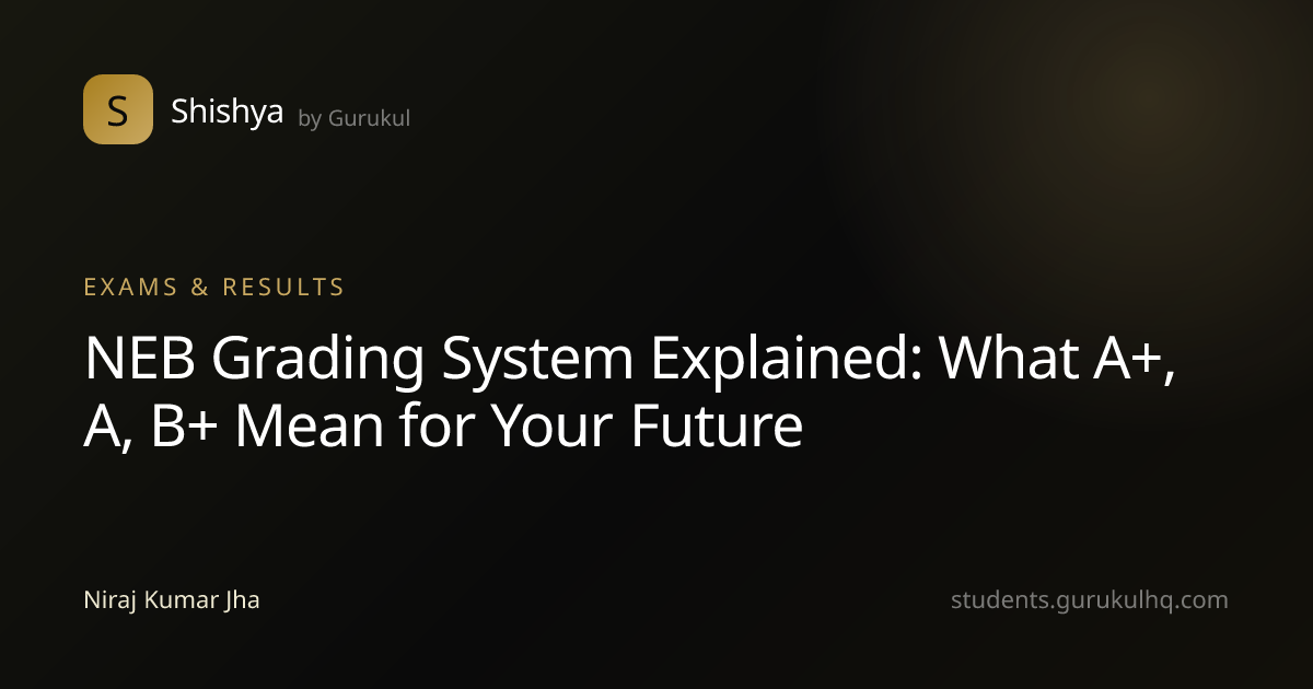 NEB Grading System Explained: What A+, A, B+ Mean for Your Future
